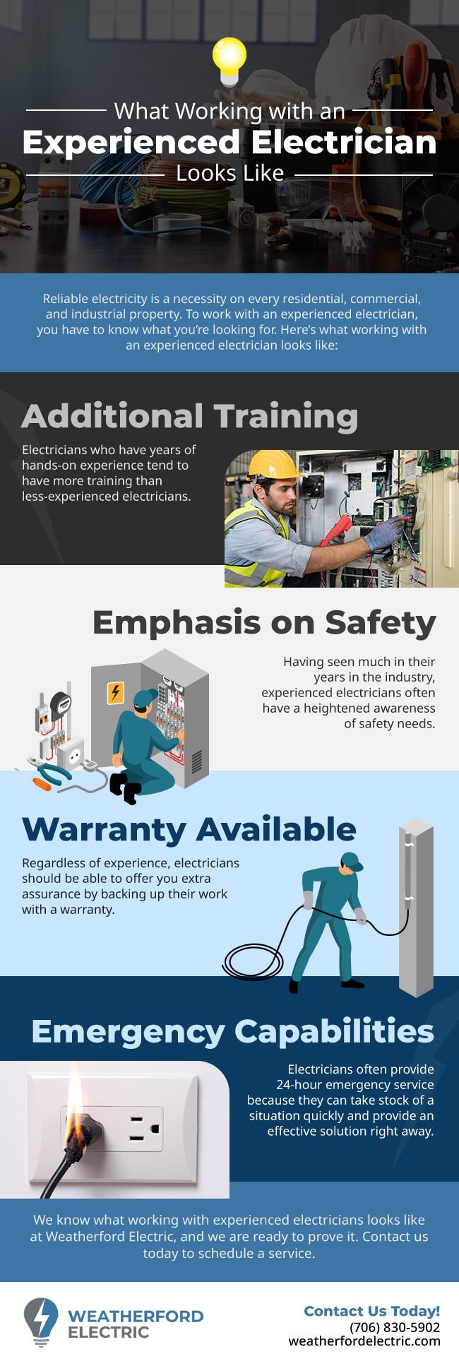 Master Electrician in Augusta, Georgia